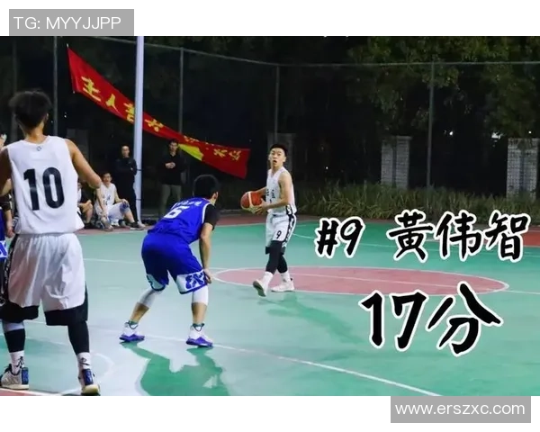 黄伟专访:回顾篮球历程